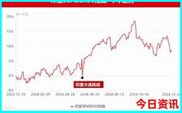 宜昌旅游攻略一日游
