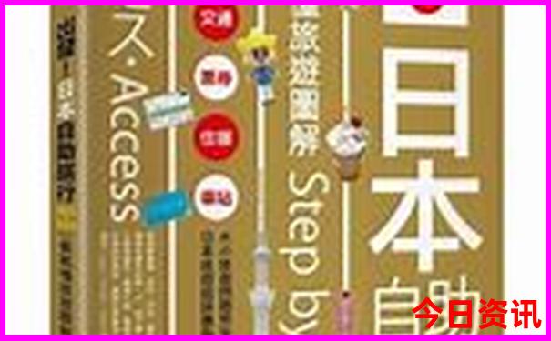 西北十大必去景点