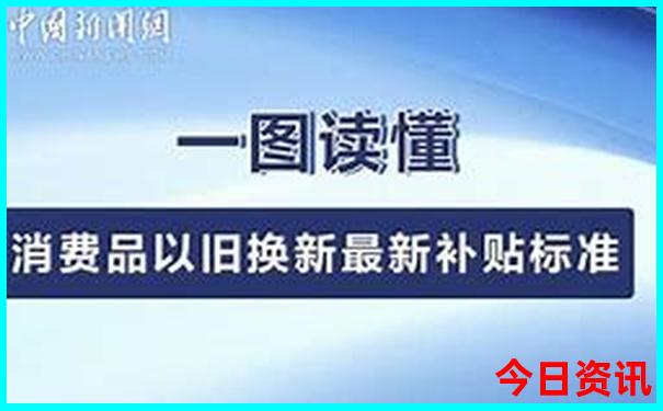 四川成都有哪些景点