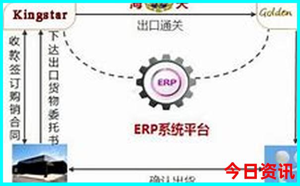 长沙有哪里好玩的旅游景点