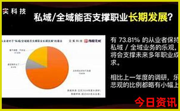 贵州五一自驾游路线