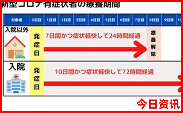浙江避暑胜地排行榜