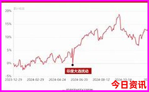 疆北旅游攻略必去景点